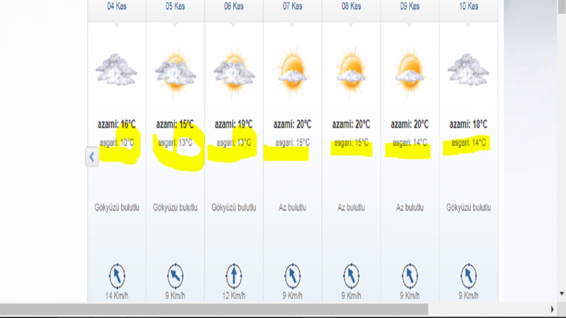 60. YIL HAVA OLAYLARI