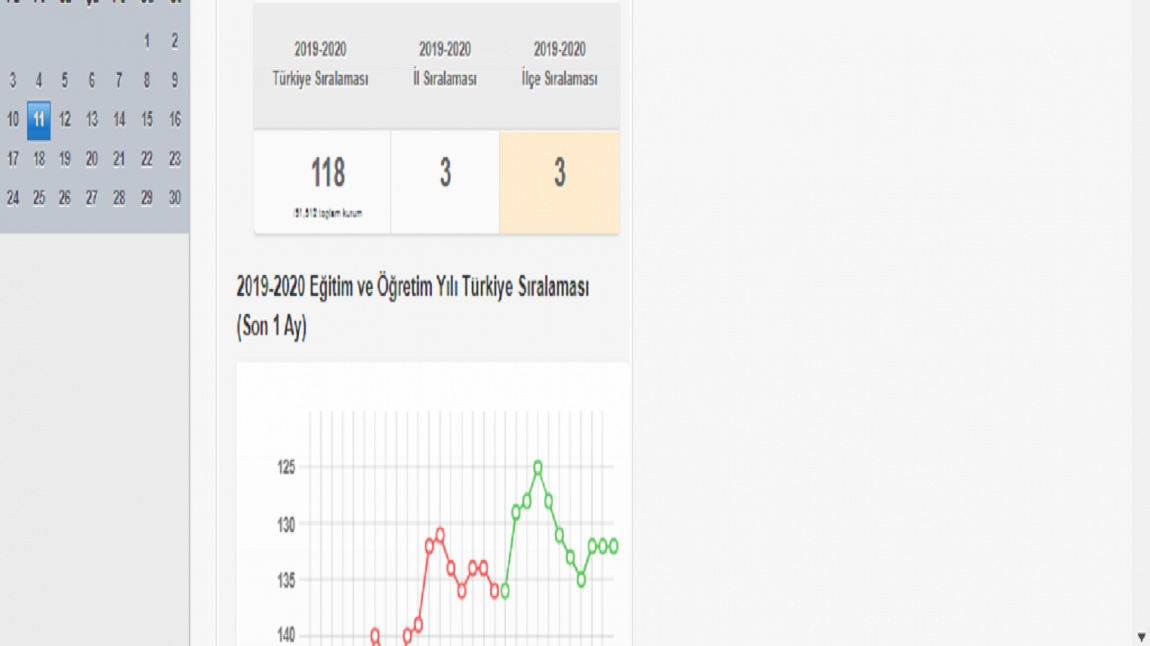 YAVAŞ, AMA EMİN ADIMLAR