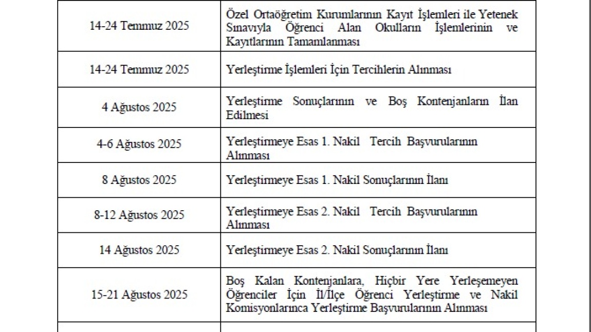 LİSE TERCİHLERİ VE YERLEŞTİRME SÜRECİ BAŞLADI